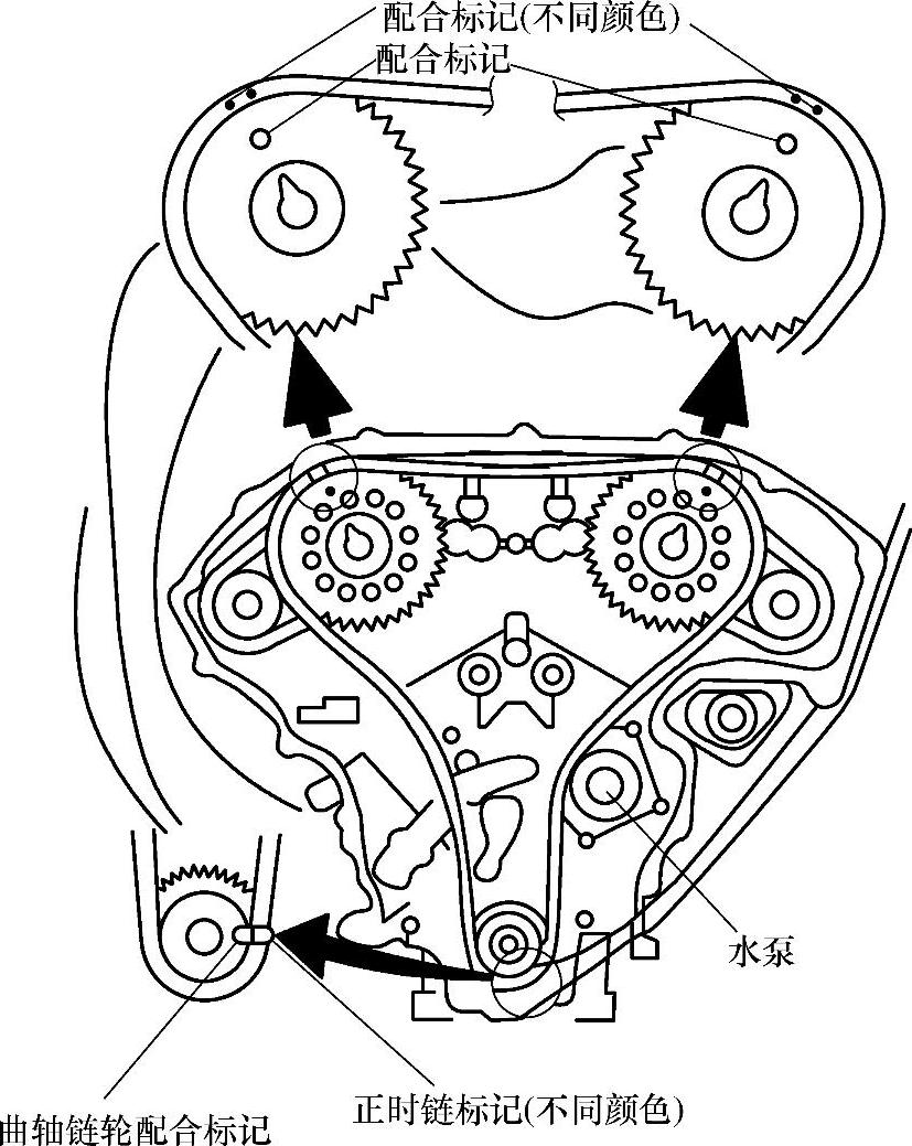 978-7-111-37101-4-Chapter06-2.jpg