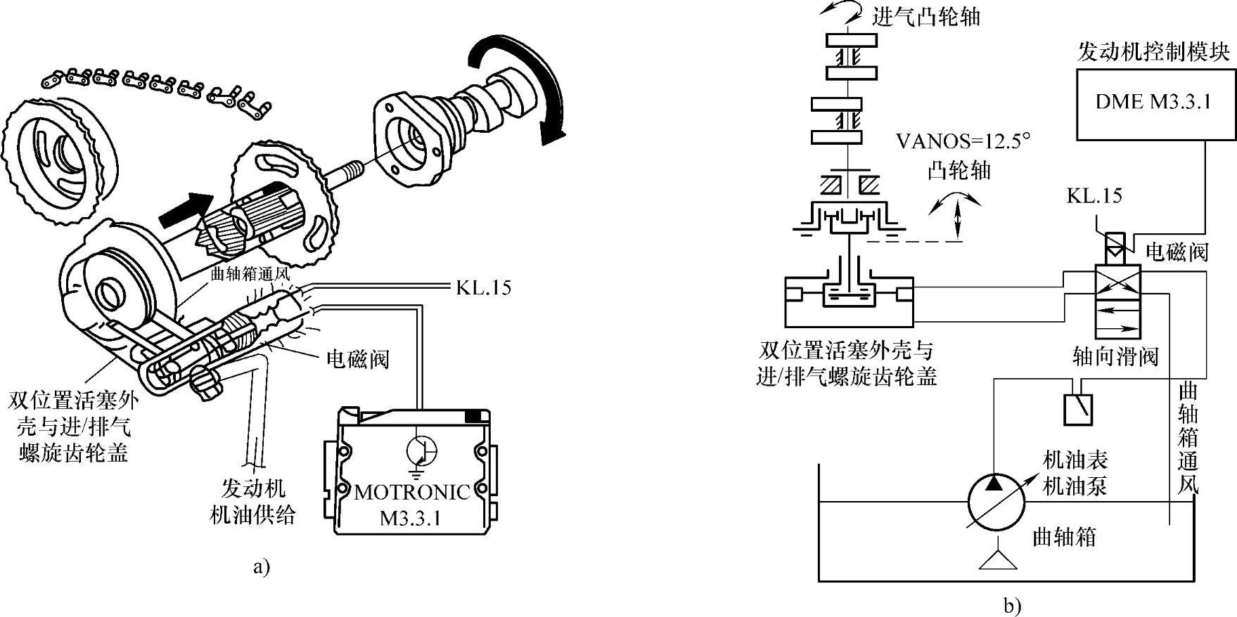 978-7-111-37101-4-Chapter01-3.jpg