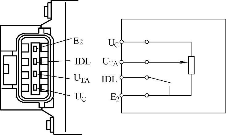 978-7-111-37101-4-Chapter08-8.jpg