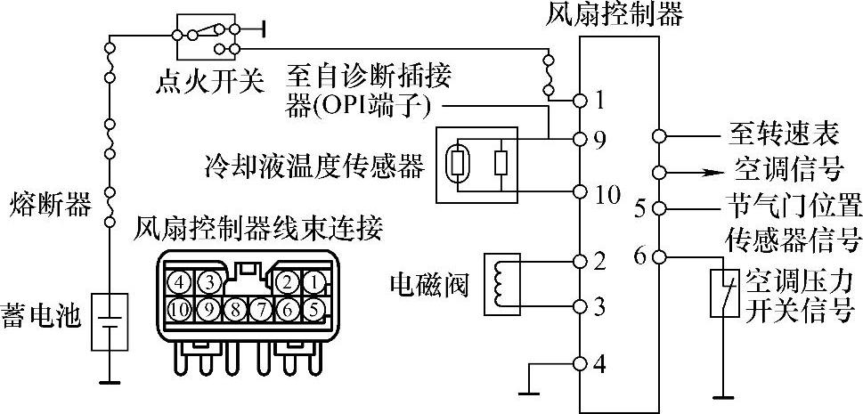 978-7-111-37101-4-Chapter03-9.jpg