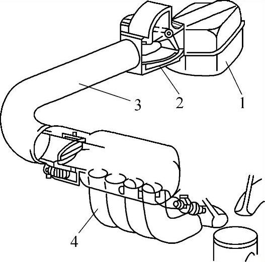 978-7-111-45881-4-Chapter03-4.jpg