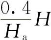 978-7-111-45672-8-Chapter08-66.jpg