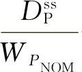 978-7-111-45672-8-Chapter05-89.jpg