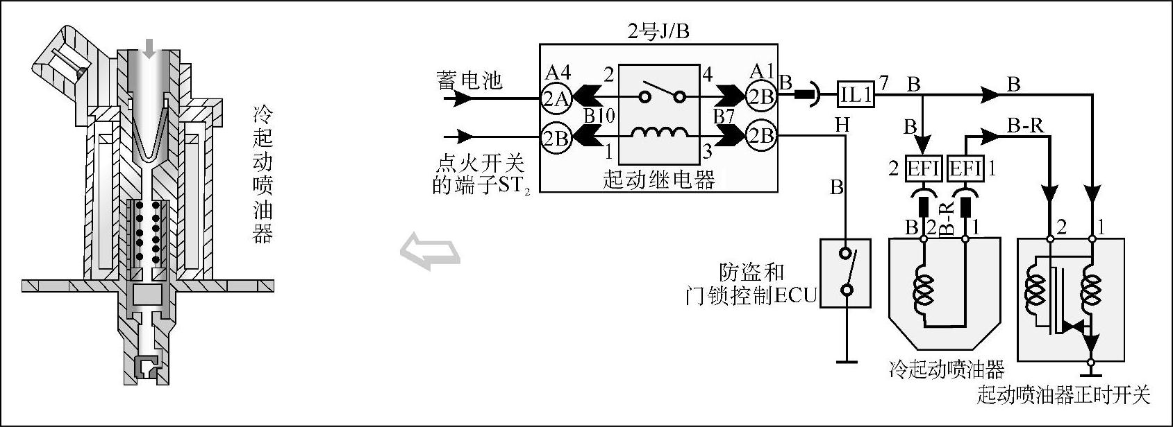 978-7-111-37782-5-Chapter04-38.jpg