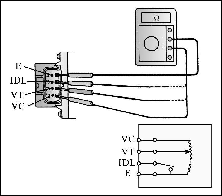 978-7-111-37782-5-Chapter03-33.jpg