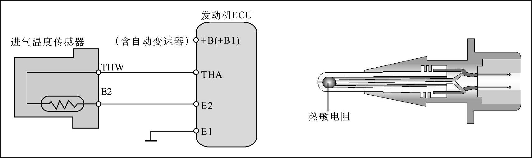 978-7-111-37782-5-Chapter05-9.jpg