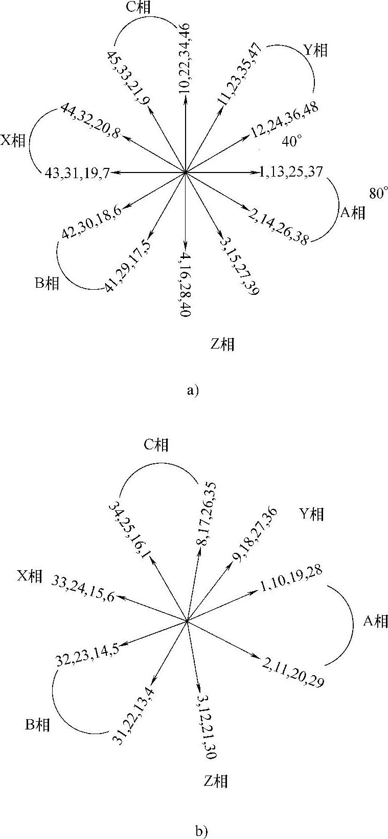 978-7-111-44808-2-Chapter04-39.jpg