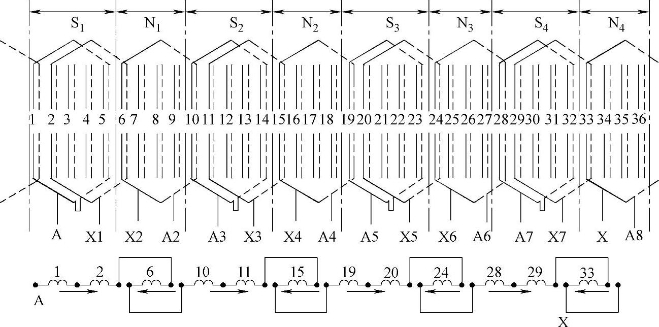 978-7-111-44808-2-Chapter04-40.jpg