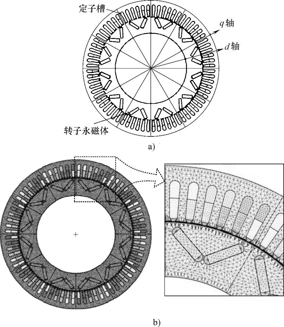 978-7-111-44808-2-Chapter03-6.jpg