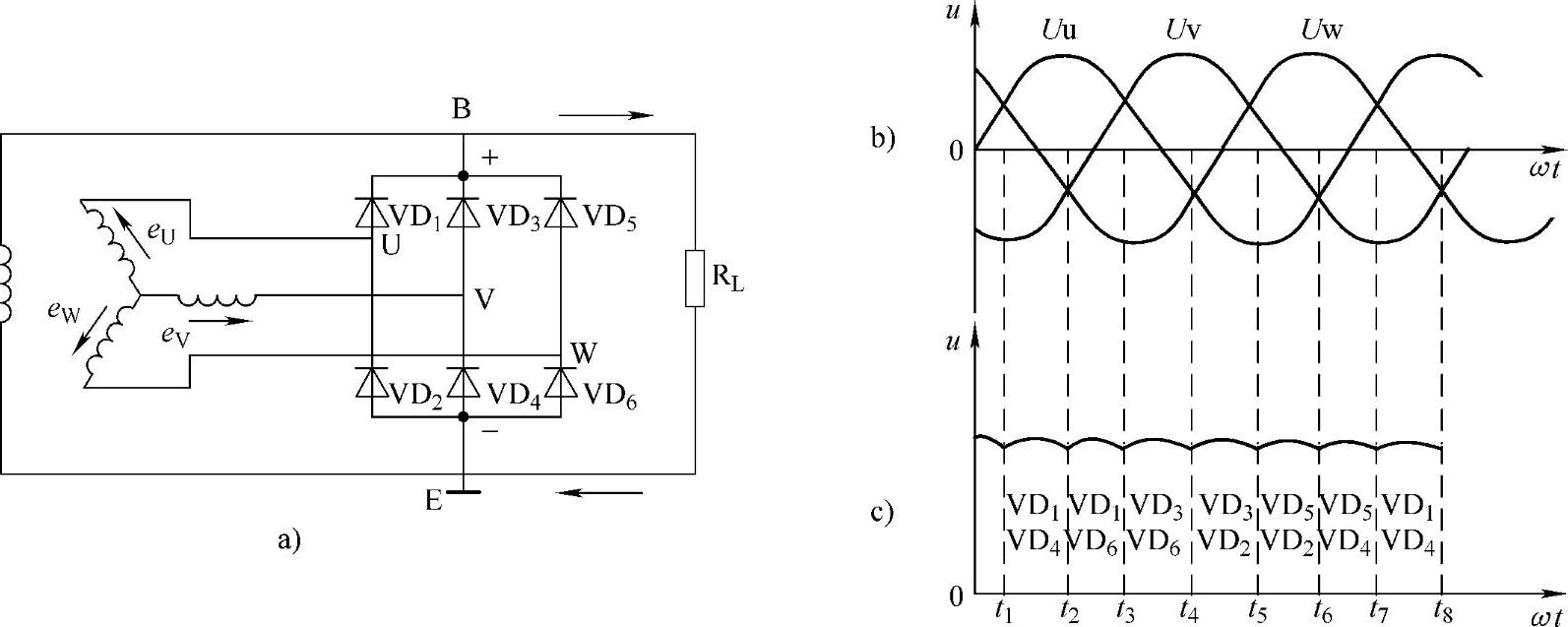 978-7-111-57001-1-Chapter04-13.jpg