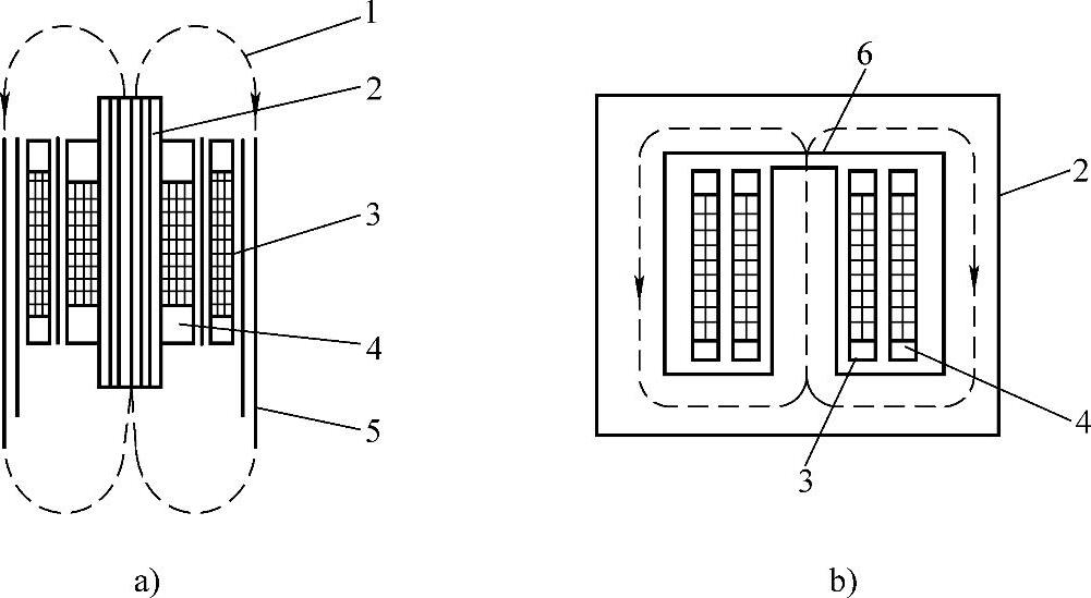 978-7-111-57001-1-Chapter06-5.jpg