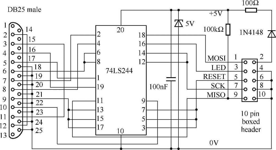 978-7-111-35161-0-Chapter03-7.jpg