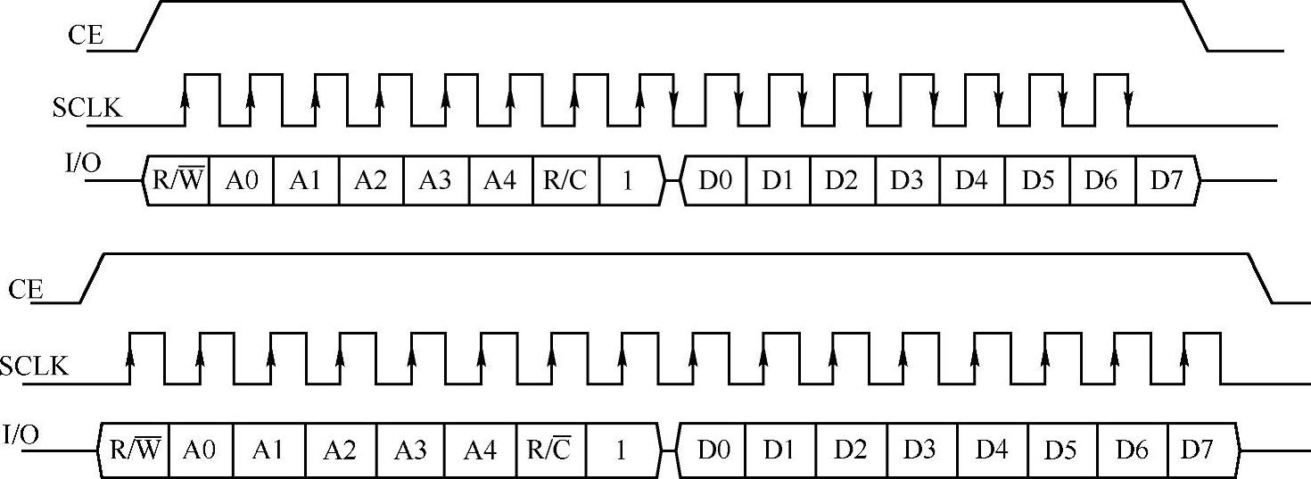 978-7-111-35161-0-Chapter15-3.jpg