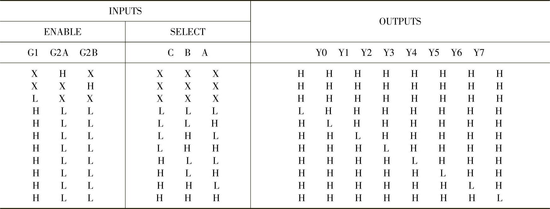 978-7-111-35161-0-Chapter06-39.jpg