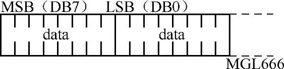 978-7-111-35161-0-Chapter06-46.jpg