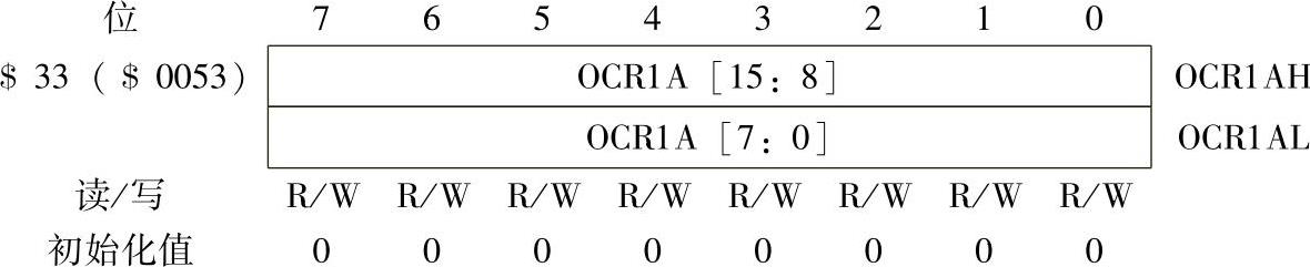 978-7-111-35161-0-Chapter07-35.jpg