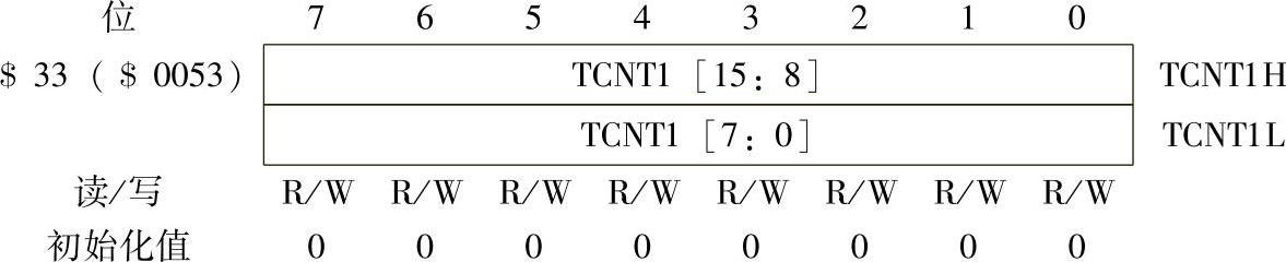 978-7-111-35161-0-Chapter07-34.jpg