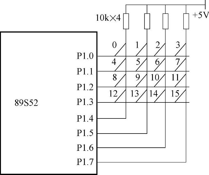 978-7-111-43308-8-Chapter03-9.jpg