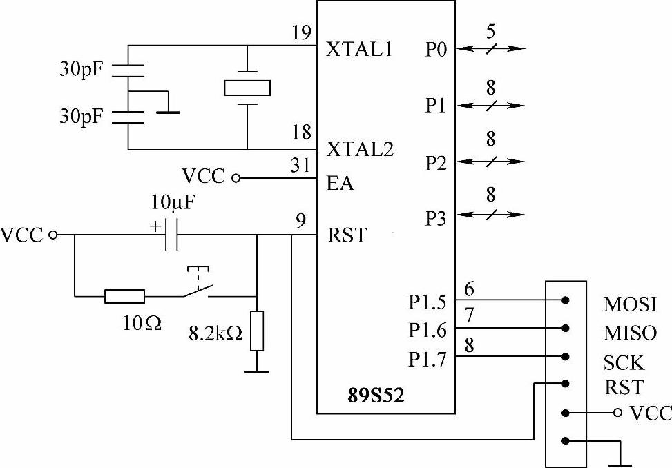 978-7-111-50307-1-Chapter02-4.jpg