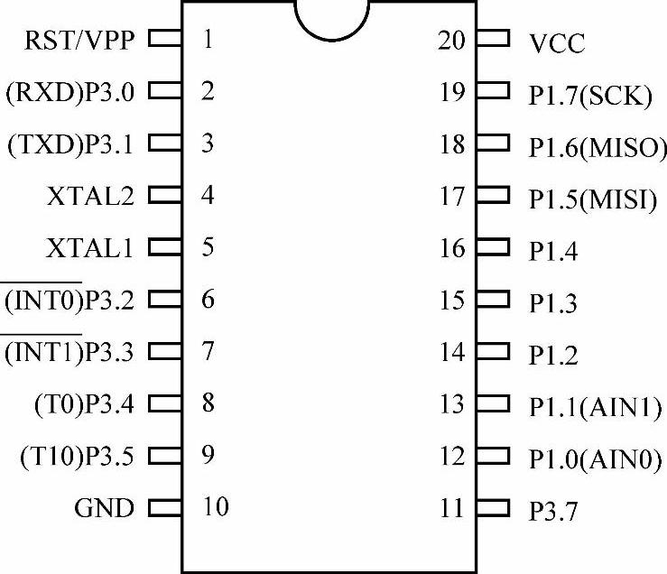 978-7-111-50307-1-Chapter01-1.jpg