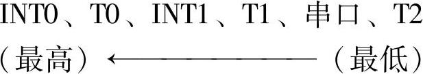 978-7-111-50307-1-Chapter06-5.jpg