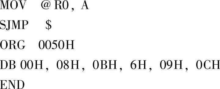 978-7-111-50307-1-Chapter13-14.jpg