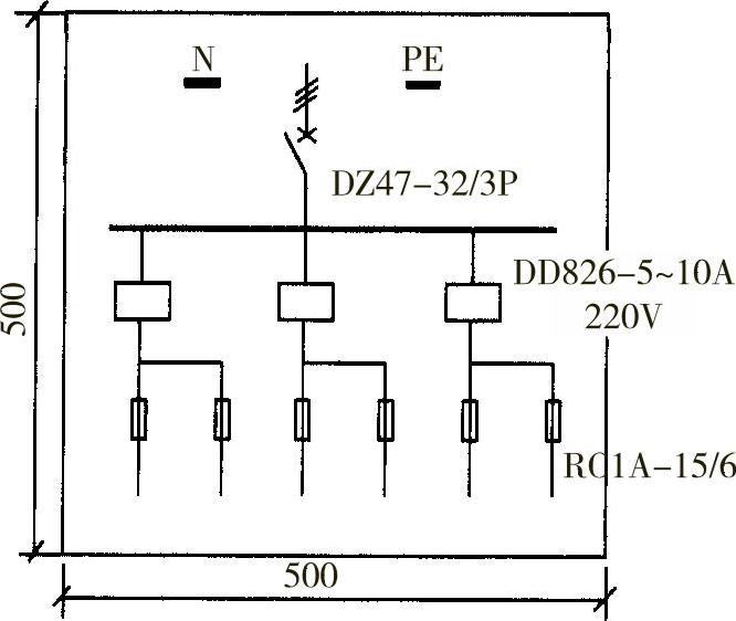 978-7-111-47602-3-Chapter02-12.jpg