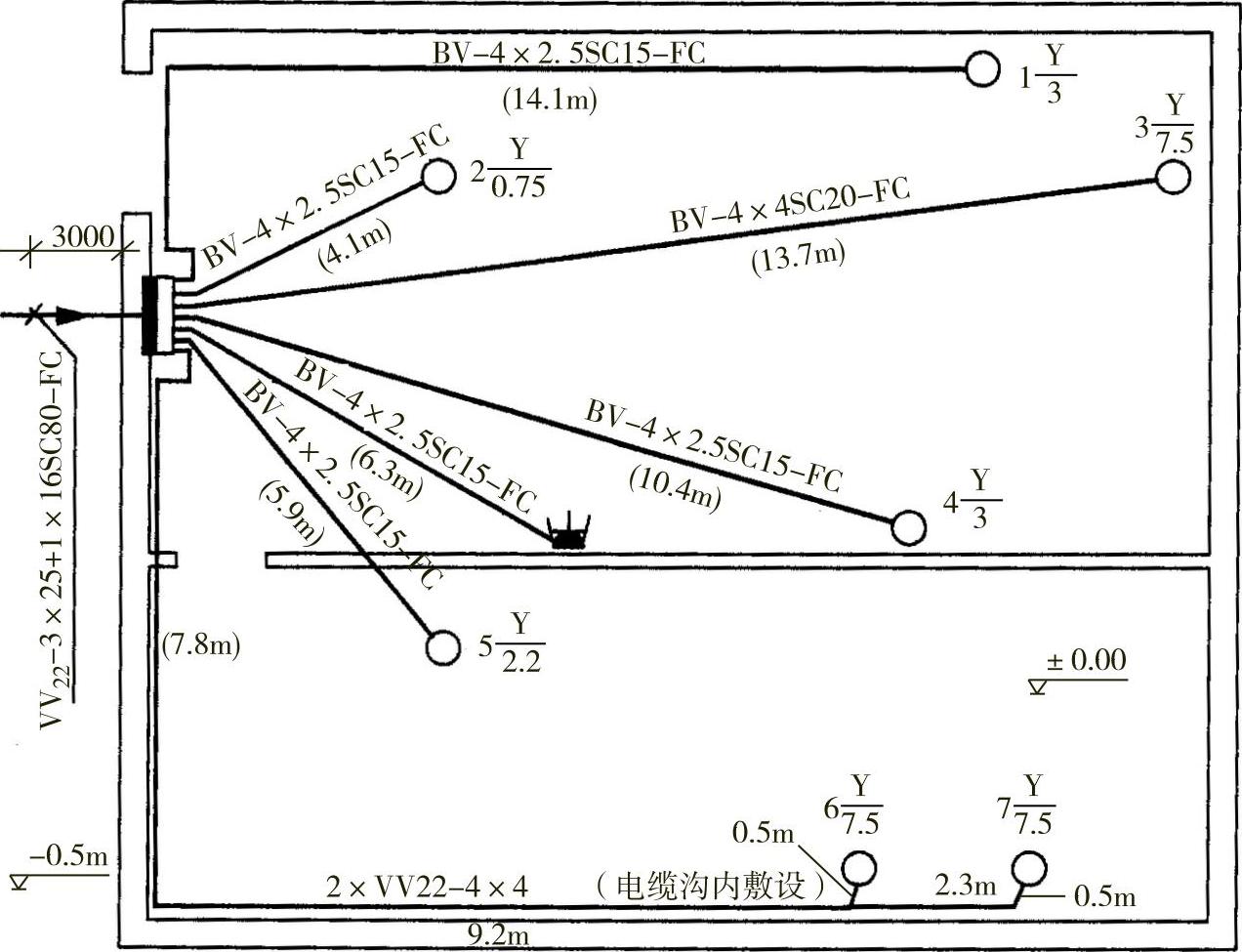 978-7-111-47602-3-Chapter01-20.jpg