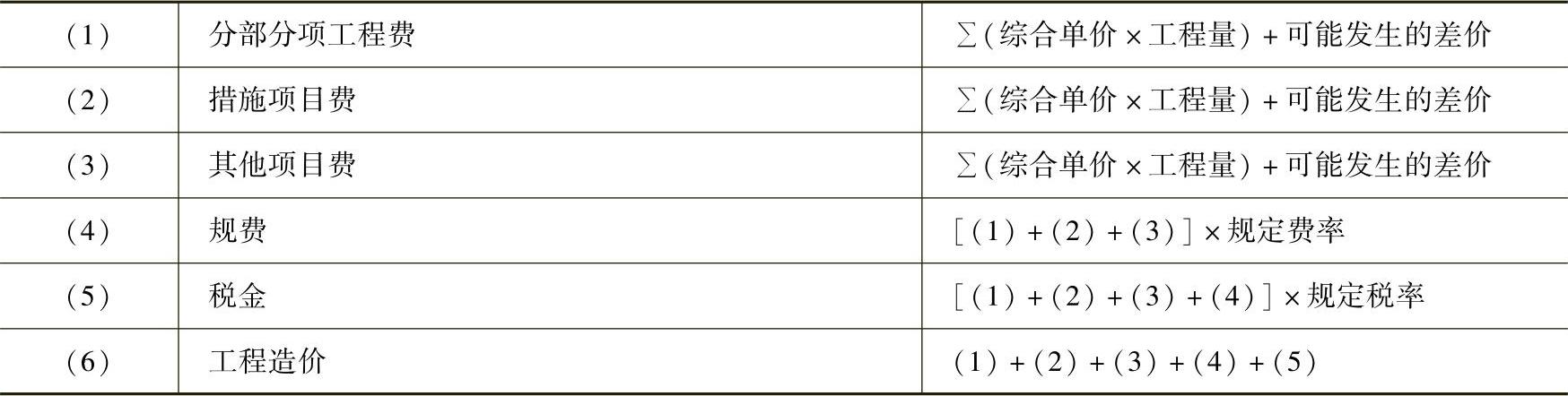 978-7-111-47602-3-Chapter08-19.jpg