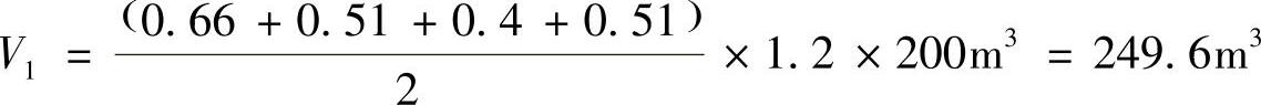 978-7-111-47602-3-Chapter02-19.jpg