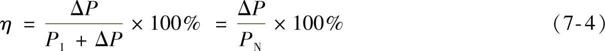 978-7-111-47602-3-Chapter07-2.jpg