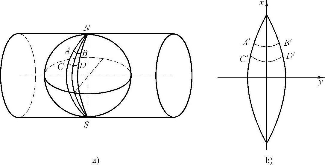 978-7-111-53543-0-Chapter01-9.jpg