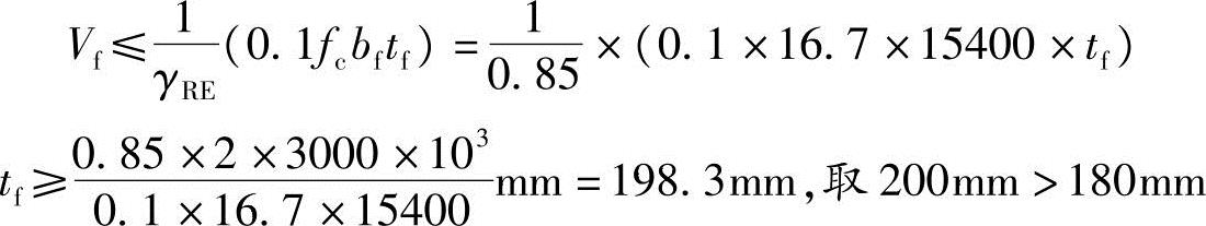 978-7-111-45657-5-Chapter06-144.jpg