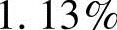 978-7-111-45657-5-Chapter02-360.jpg