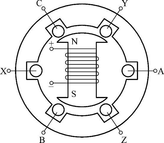 978-7-111-50536-5-Chapter01-4.jpg