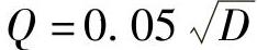 978-7-111-50536-5-Chapter03-36.jpg