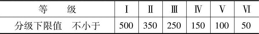 978-7-111-44255-4-Chapter03-292.jpg