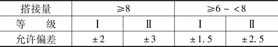 978-7-111-44255-4-Chapter03-298.jpg