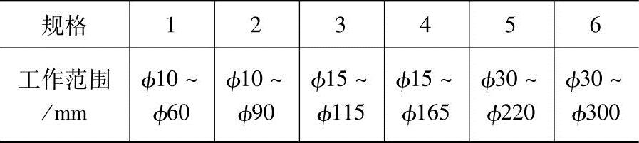 978-7-111-44255-4-Chapter01-29.jpg