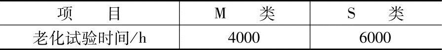 978-7-111-44255-4-Chapter03-300.jpg