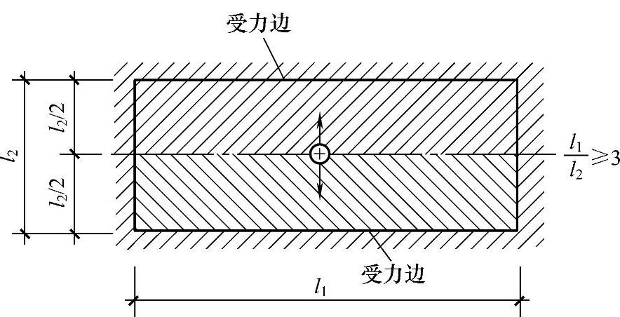 978-7-111-45497-7-Chapter04-4.jpg