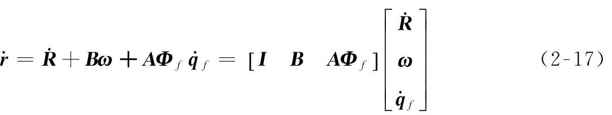 978-7-111-40350-0-Chapter02-9.jpg