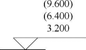 978-7-111-50776-5-Chapter01-100.jpg