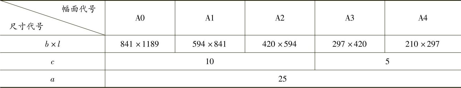 978-7-111-46161-6-Chapter01-1.jpg