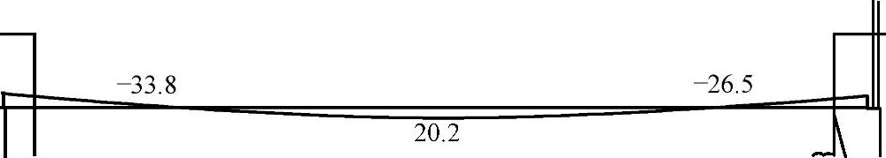 978-7-111-47978-9-Chapter04-74.jpg