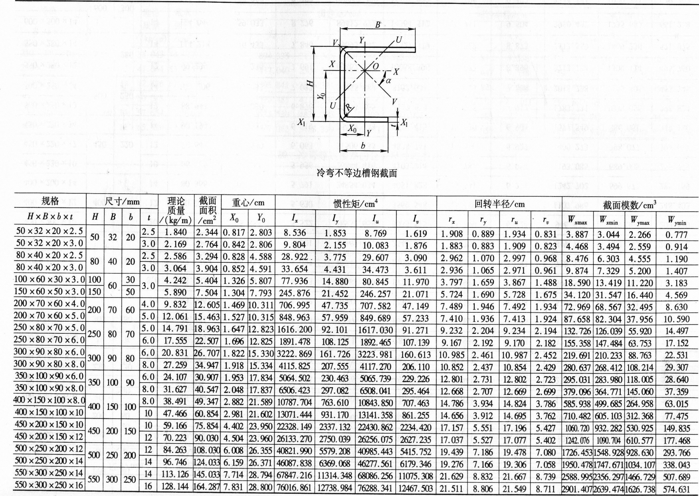 978-7-111-47881-2-Chapter02-64.jpg