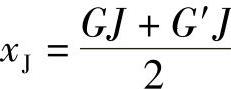 978-7-111-46249-1-Chapter06-7.jpg