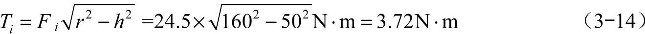 978-7-111-43440-5-Chapter03-39.jpg