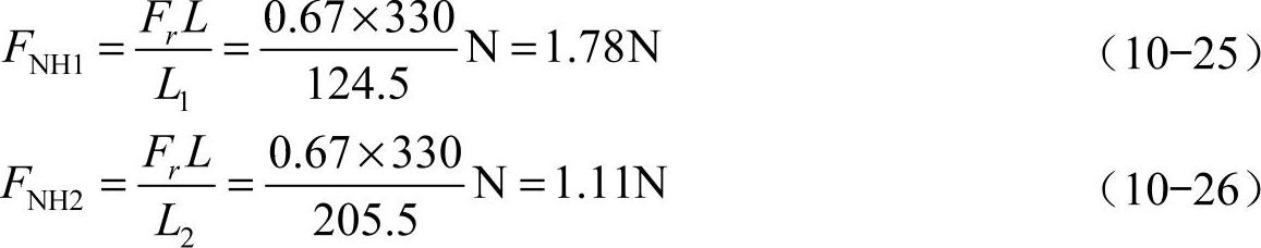 978-7-111-43440-5-Chapter10-39.jpg