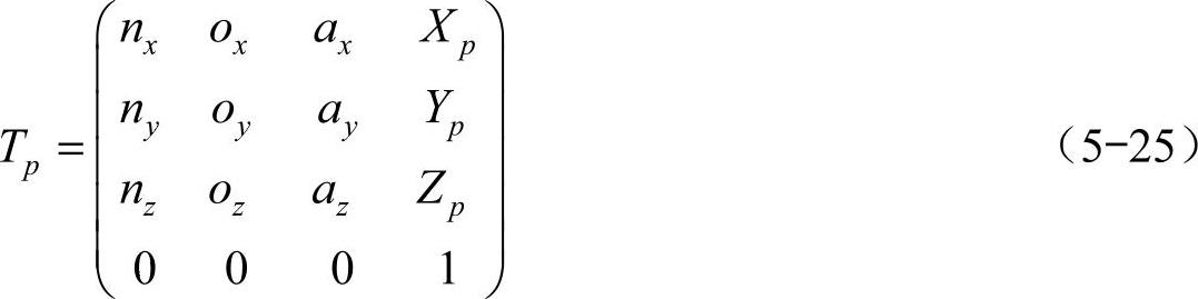 978-7-111-43440-5-Chapter05-42.jpg